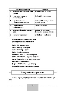 Englische Sprache. Vollständige Grammatik