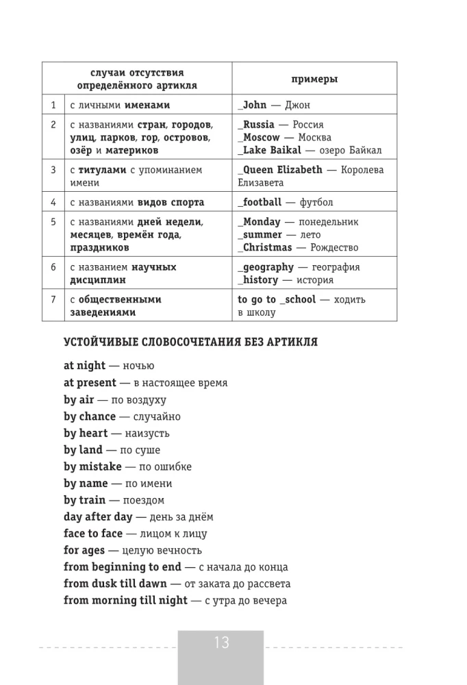 Englische Sprache. Vollständige Grammatik
