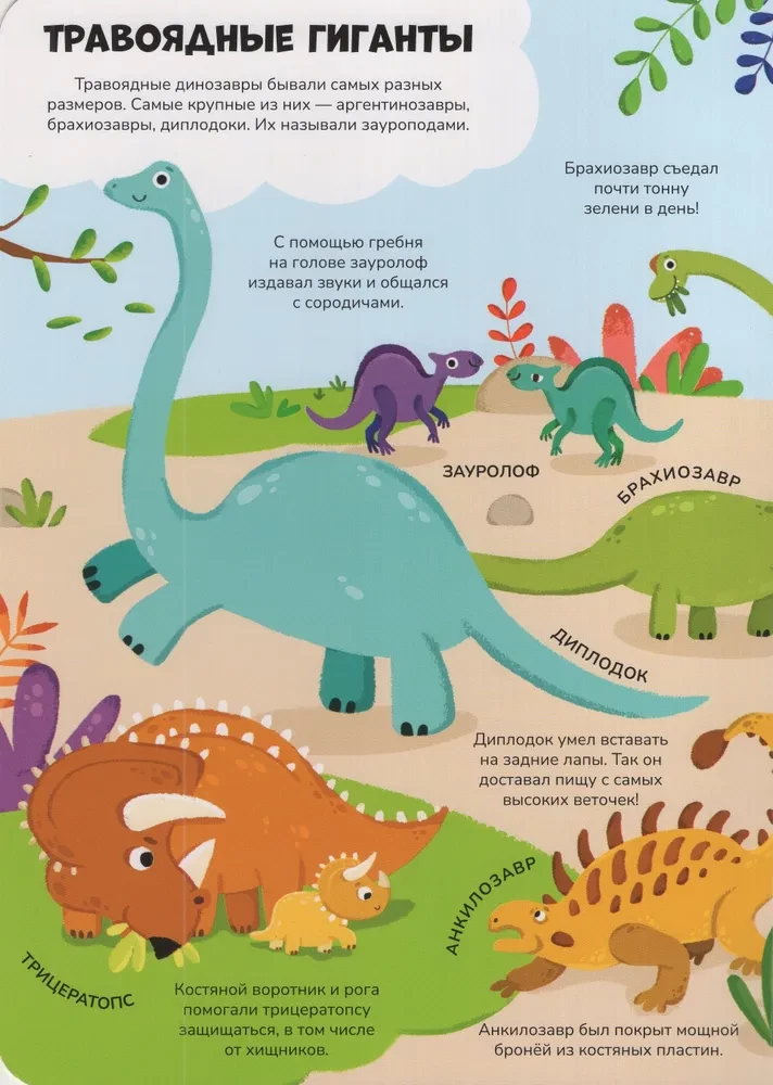 Wissen in Fenstern. Dinosaurier