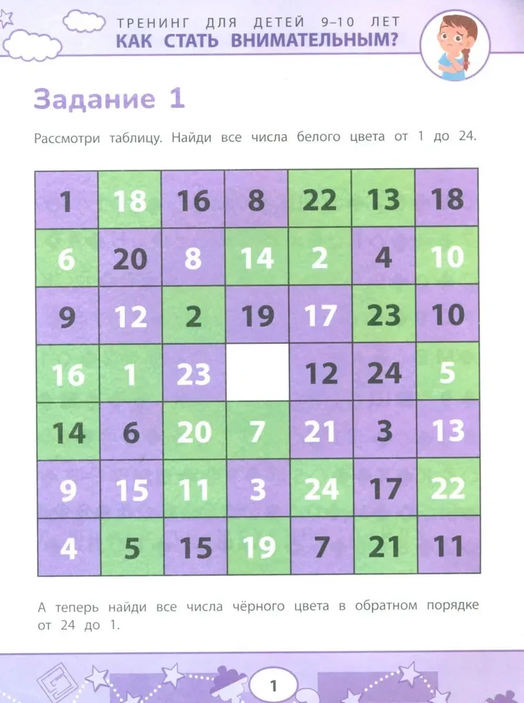 Kā kļūt uzmanīgam? Problēmu profilakse mācībās: apmācība bērniem 9-10 gadu vecumā