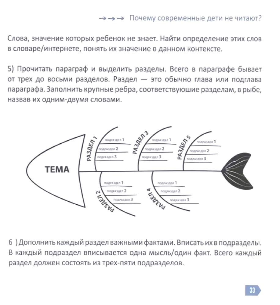 Ātrlasīšana bērniem no 10 līdz 16 gadiem. Kā iemācīties ātri lasīt un saprast izlasīto