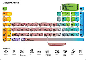 Chemie um uns herum: Geschichte, Natur, Technik und Experimente