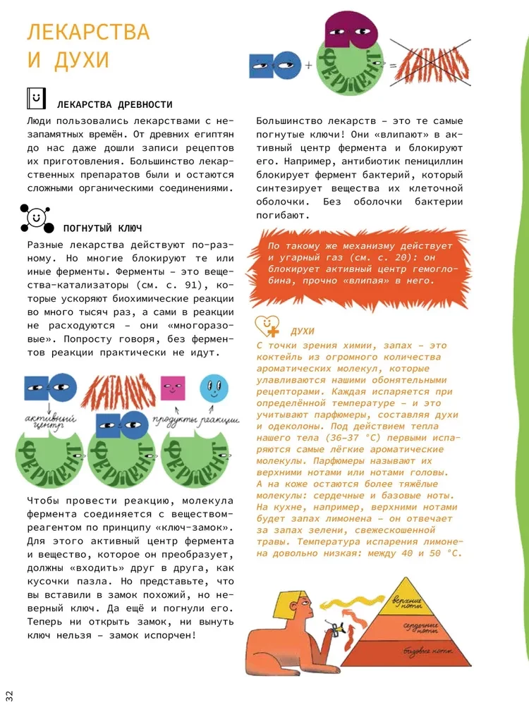 Chemie um uns herum: Geschichte, Natur, Technik und Experimente