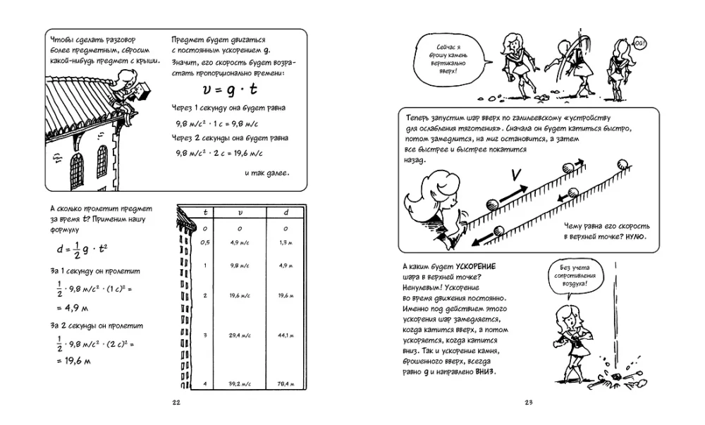Physik. Naturwissenschaft in Comics