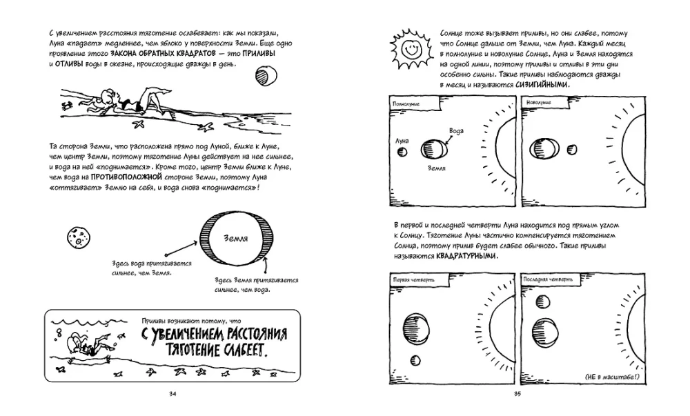Physik. Naturwissenschaft in Comics