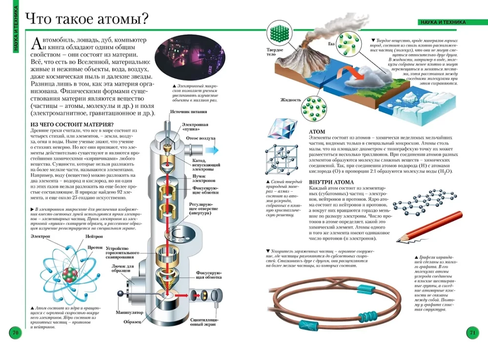 Wielka encyklopedia ucznia