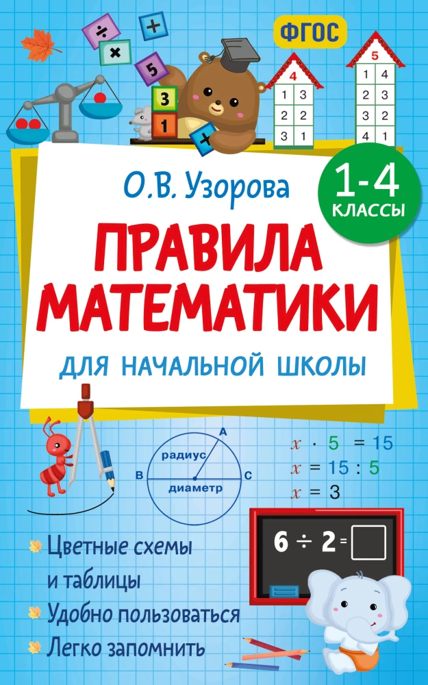 Matematikos taisyklės pradinėms mokykloms. 1-4 klasės