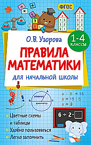Matematikos taisyklės pradinėms mokykloms. 1-4 klasės