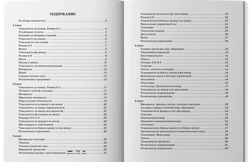 Solfege. Grades 1-8. Teaching aid for music schools and arts schools