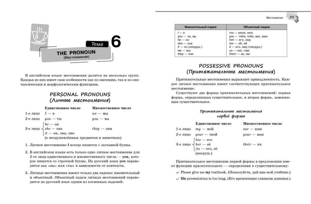 Anglų kalbos žinynas 5-9 klasėms
