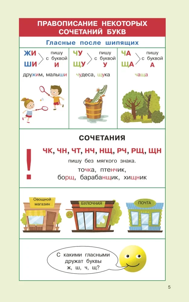 Rusų kalbos taisyklės pradinėms mokykloms. 1-4 klasės
