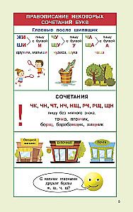 Rusų kalbos taisyklės pradinėms mokykloms. 1-4 klasės