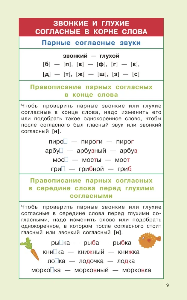 Rusų kalbos taisyklės pradinėms mokykloms. 1-4 klasės