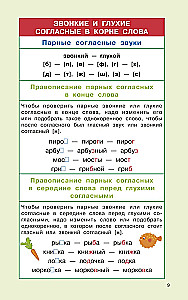 Rusų kalbos taisyklės pradinėms mokykloms. 1-4 klasės