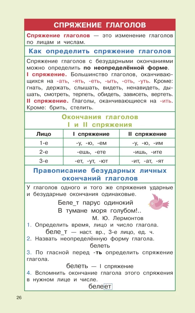 Rusų kalbos taisyklės pradinėms mokykloms. 1-4 klasės