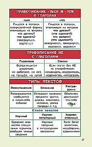Rusų kalbos taisyklės pradinėms mokykloms. 1-4 klasės