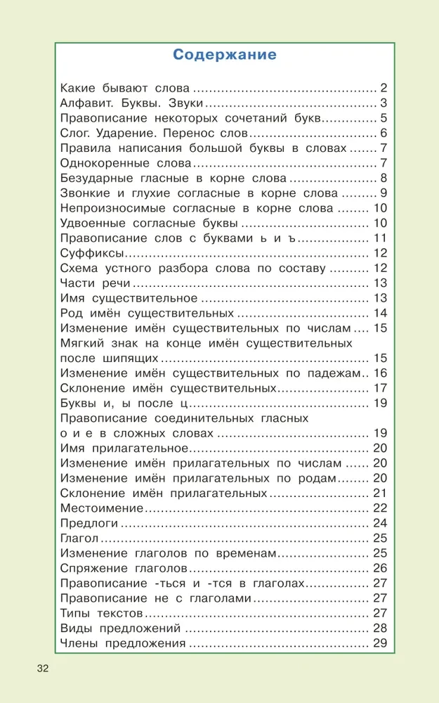 Rusų kalbos taisyklės pradinėms mokykloms. 1-4 klasės