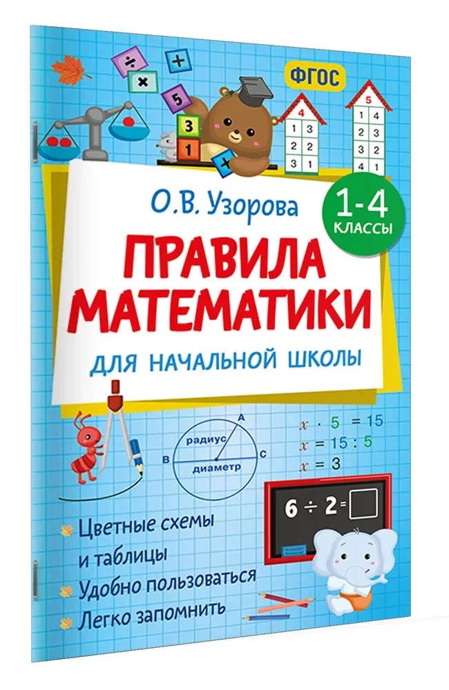 Matematikos taisyklės pradinėms mokykloms. 1-4 klasės