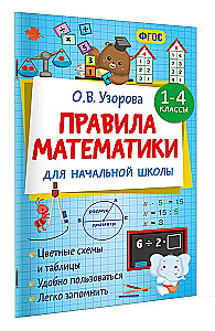 Matematikos taisyklės pradinėms mokykloms. 1-4 klasės