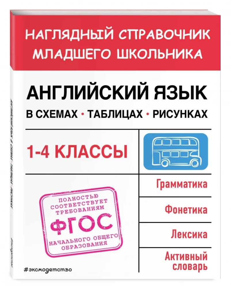 Anglų kalba schemose, lentelėse, piešiniuose