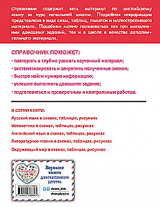 Anglų kalba schemose, lentelėse, piešiniuose