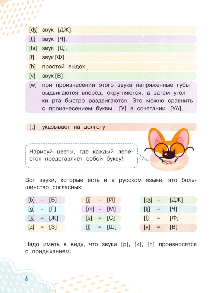 Clever Puppy: Zaczynamy Krok 0