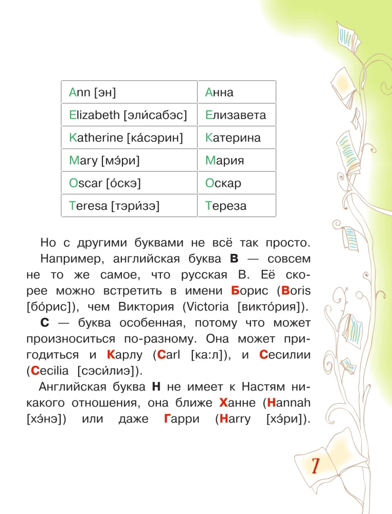 Anglų kalba. Knyga su paveikslėliais