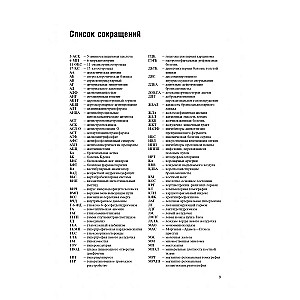 Симптомы и синдромы заболеваний внутренних органов, дифференциальная диагностика. Том 1