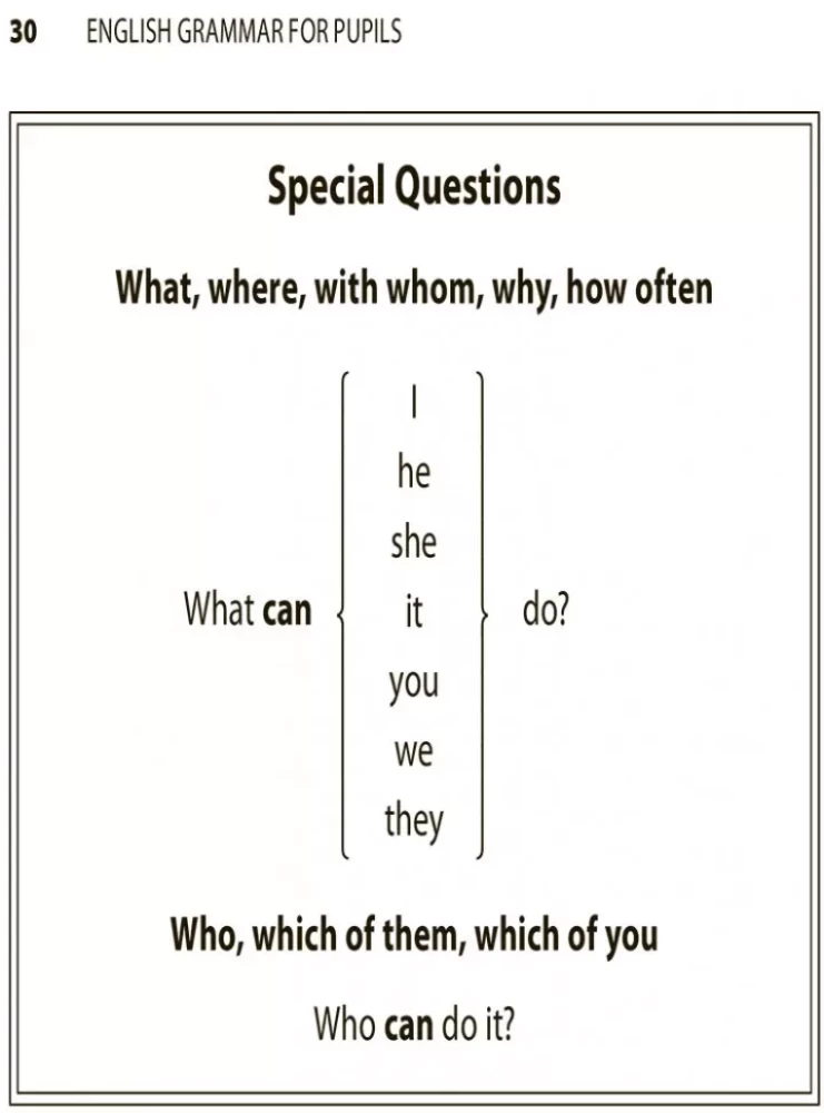 English Grammar for Schoolchildren. Practice Exercises. Book 1