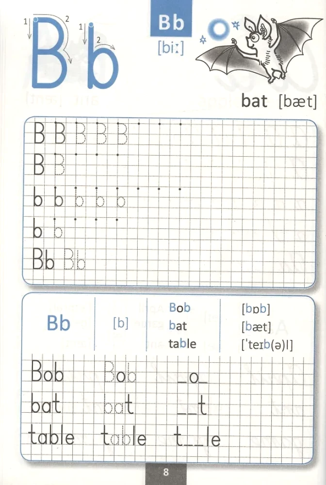 English. English Language. Handwriting. 2nd Grade