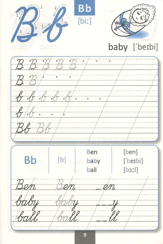 English. English Language. Handwriting. 2nd Grade