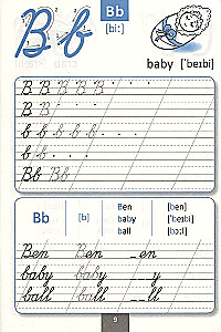 English. English Language. Handwriting. 2nd Grade