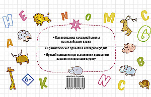 Alle Regeln der englischen Sprache für die Grundschule