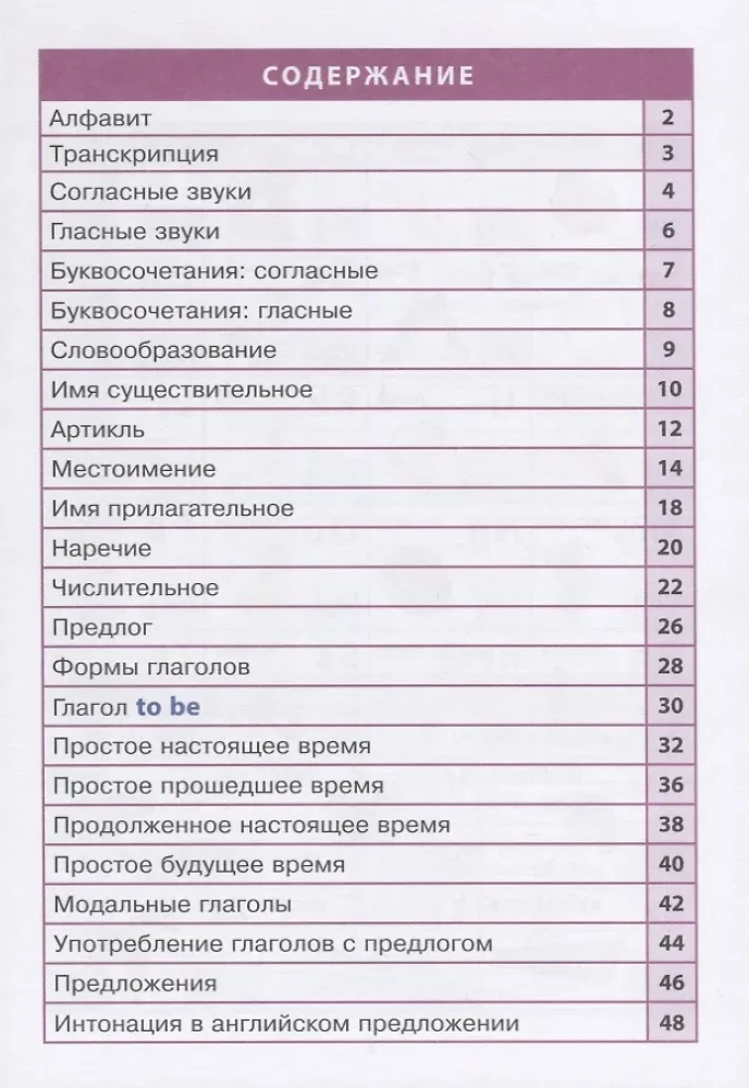 Anglų kalba. 1-4 klasės. Vadovas lentelėse
