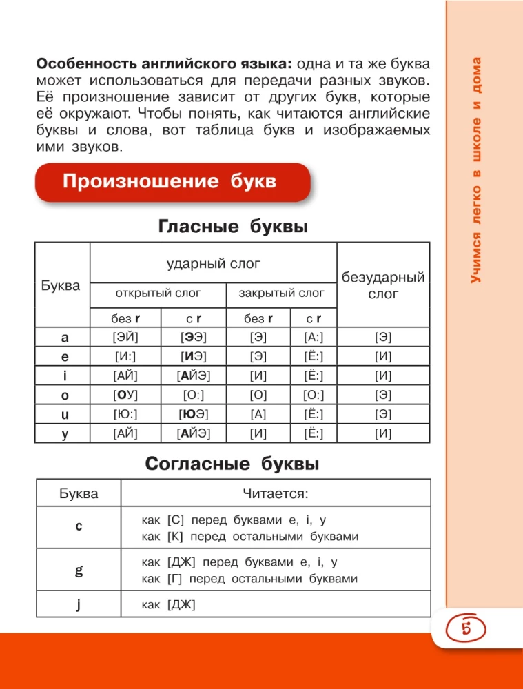 Anglų kalba moksleiviams