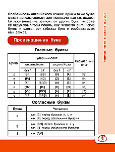 Anglų kalba moksleiviams