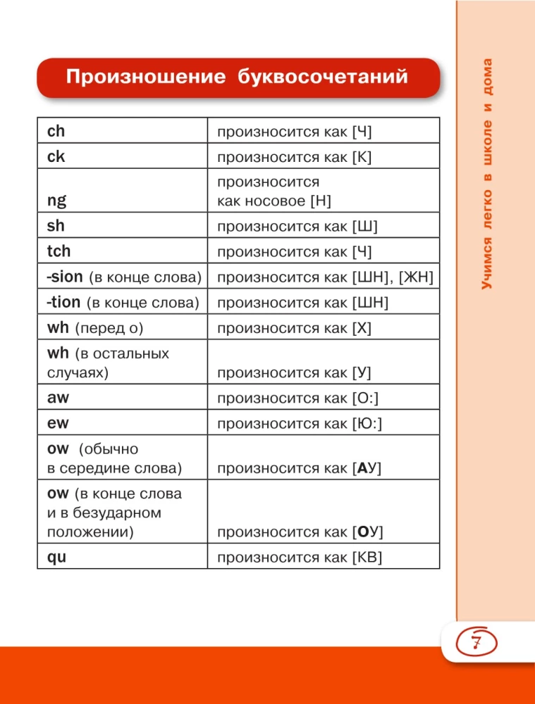 Anglų kalba moksleiviams