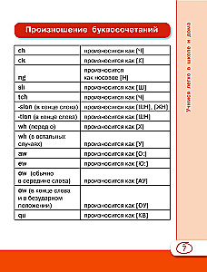 Anglų kalba moksleiviams
