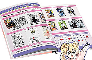 Ajalugu piltidena. Kõik manga, manhwa ja manhua kohta