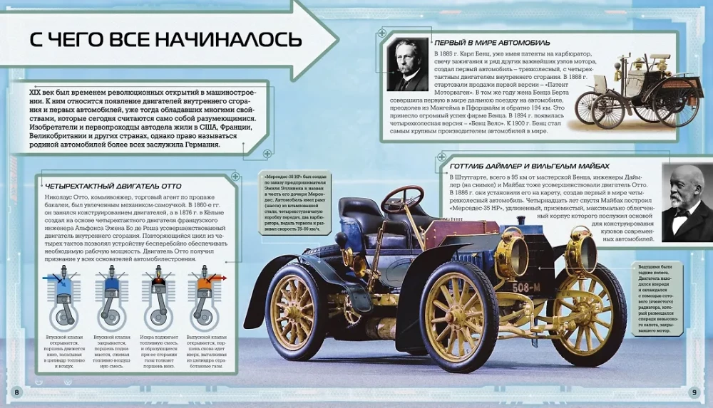 Superautomobiliai. Nuo senovinių automobilių iki hiperautomobilių