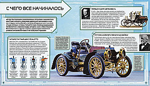 Superautomobiliai. Nuo senovinių automobilių iki hiperautomobilių
