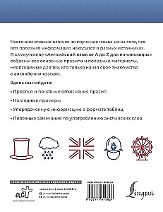 Английский язык от A до Z для начинающих
