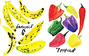 Maitsev number