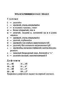 Angielsko-rosyjski, rosyjsko-angielski słownik