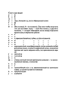 Englisch-Russisch, Russisch-Englisch Wörterbuch