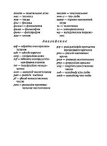 Angielsko-rosyjski, rosyjsko-angielski słownik