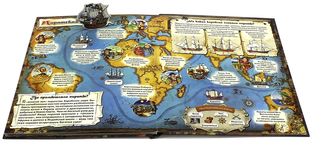 Piratai