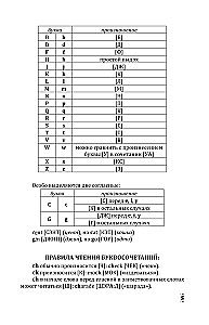 Angļu valoda iesācējiem
