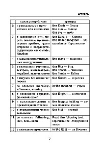 Visos anglų kalbos taisyklės schemose ir lentelėse