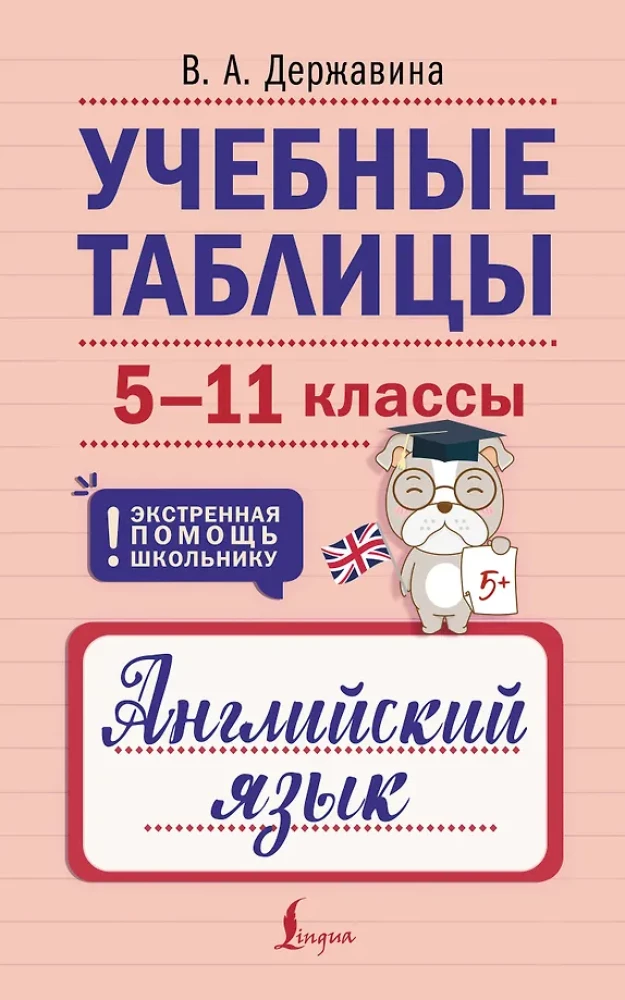 Mokymo lentelės. Anglų kalba. 5-11 klases